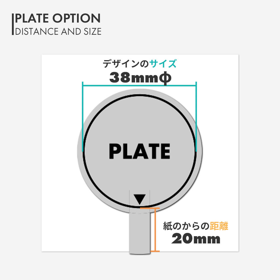 円形：端からの距離20mm