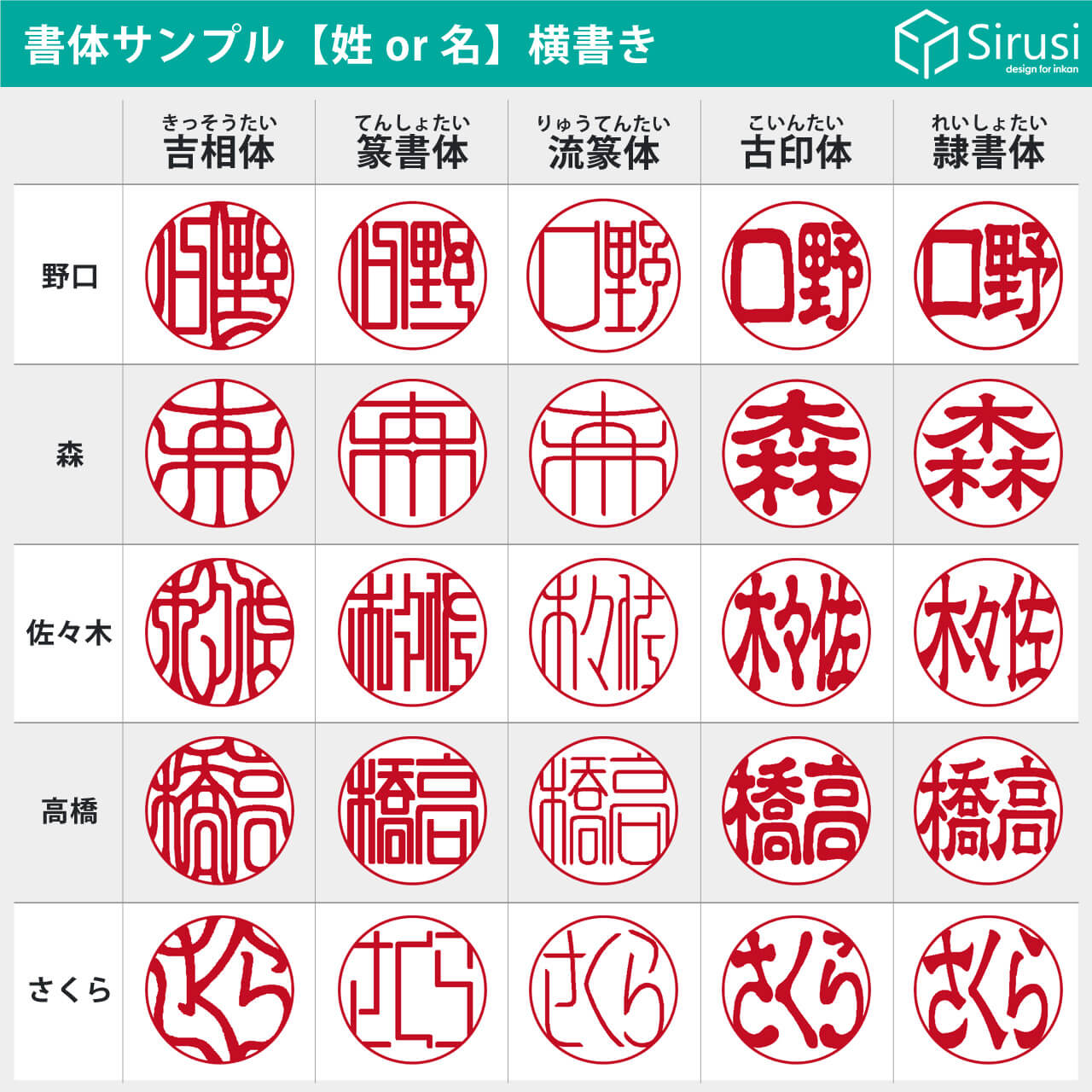 実印書体サンプル【姓 or 名】横書き