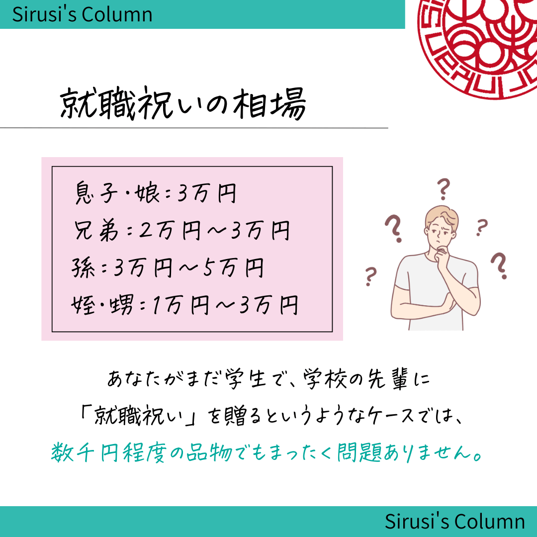 子：3万円、兄弟：2～3万円、孫：3～5万円、甥・名：1～3万円