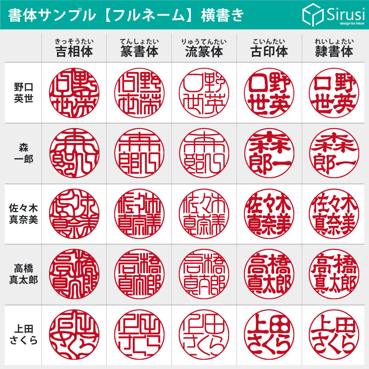 銀行印書体サンプル【フルネーム】横書き